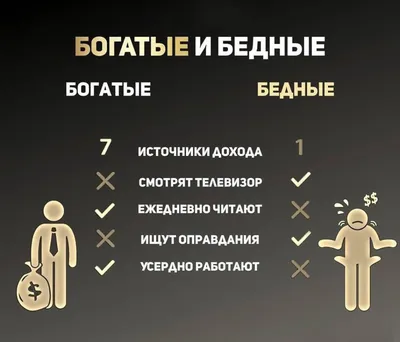 БИЗНЕС – новый альбом постеров-мотиваторов о занятии делом картинки