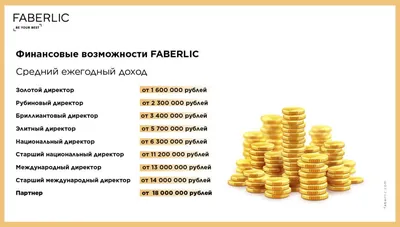 Бизнес с Фаберлик | FABERLIC Карьера картинки