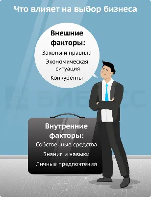 Субсидии на открытие и развитие бизнеса в 2022 году: как получить, какие  условия и порядок предоставления | Ямал-Медиа картинки