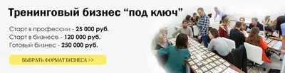 Видеоролики для Бизнеса: 8 Лучших Способов Применения картинки