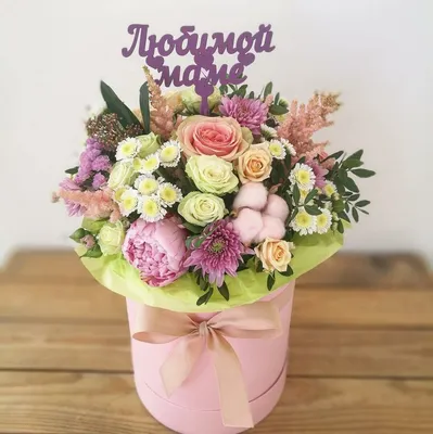 Вафельная картинка \"С днем рождения Маме. Мамочке. Для мамы\" (А4) купить в  Украине картинки