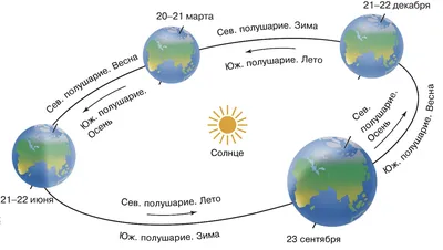 Конец зимы природа (69 фото) » картинки