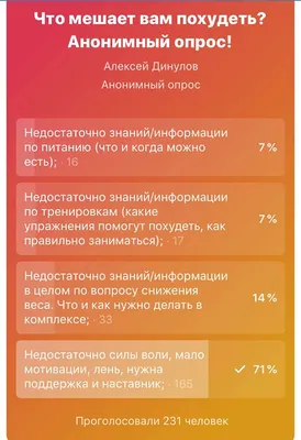 Мотивации для похудения. Почему они не помогают? | Худей назло диетам | Дзен картинки