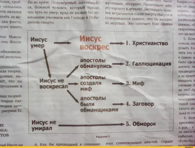 С наступающей Пасхой 2021 - открытки, картинки, гиф, поздравления в прозе и  стихах картинки