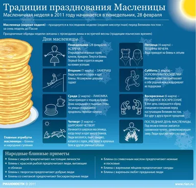 Масленица 2023: красивые и прикольные картинки с праздником - МК Новосибирск картинки