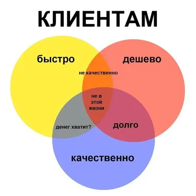 приколы про мастера маникюра | Маникюр, Цитаты о ногтях, Шутки о работе картинки