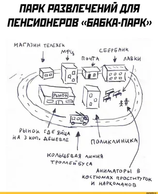 Когда тебе слегка за 60, но жить как-то надо картинки