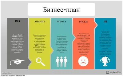 Бизнес консалтинг, услуги бизнес-консалтинга в Киеве - Камала Софт картинки