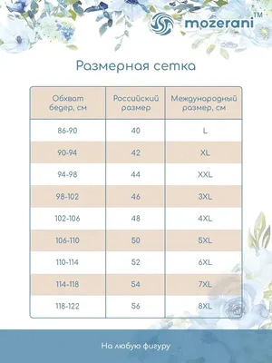 кончились месячные / смешные картинки и другие приколы: комиксы, гиф  анимация, видео, лучший интеллектуальный юмор. картинки