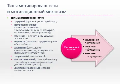 Мотивация для похудения женщинам и девушкам: фразы, цитаты, заставки картинки