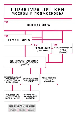 Как происходит расчёт начислений с даты выхода из строя прибора учёта  вплоть до его замены? Расчёт производится.. | ВКонтакте картинки