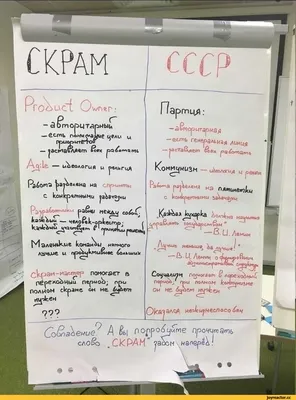 Приколы времен СССР. Часть-2 (50 фото) картинки