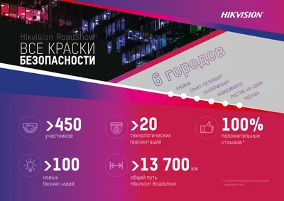 5 СОСТАВЛЯЮЩИХ УСПЕШНОГО БИЗНЕСА | OrlovLine Agency - Маркетинговое  Агентство полного цикла | Дзен картинки