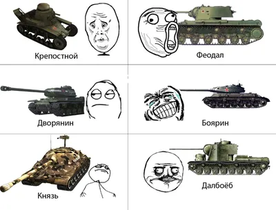 World of Tanks - Сложные приколы от ARTobstrel подъехали! Или не сложные?  Лайк, если узнал всех персонажей 😉 | Facebook картинки