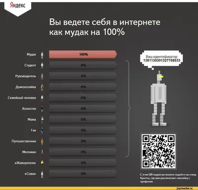 Анекдоты про мужчин: 50+ смешных свежих шуток о представителях сильного пола картинки