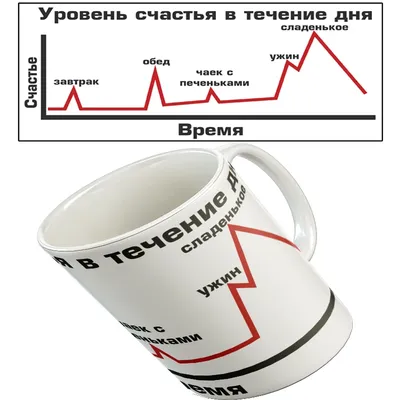 Воздушные шары с приколами для мужчины 9шт ассорти, Цветы и подарки в  Москве, купить по цене 2250 RUB, Воздушные шары в Фонтан шаров с доставкой  | Flowwow картинки