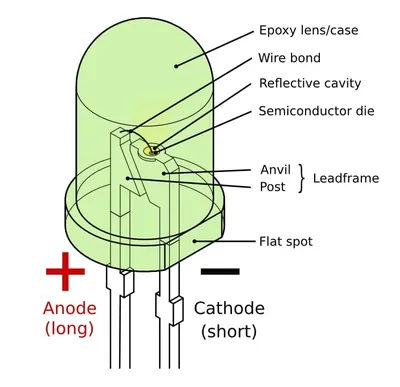 LED Christmas Lights Guide картинки