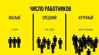 Малый бизнес «умирает», но нацпроект чиновники обещают выполнить | Новости  экономики картинки