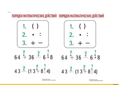 Calaméo - Крень_презентация картинки