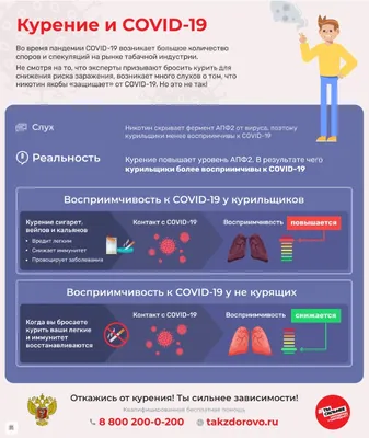 Медицинский центр \"АлкоСпас\" - Сразу ответим на вопрос - это тяжело! Но,  будет легче это сделать, если следовать следующей стратегии: ✓Определение  цели! Очень важно установить себе точную дату отказа от курения. ✓Мотивация картинки