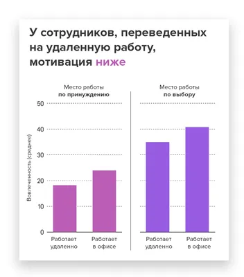 Информационная работа как важнейший инструмент мотивации профсоюзного  членства - Федерация профсоюзов Красноярского края картинки