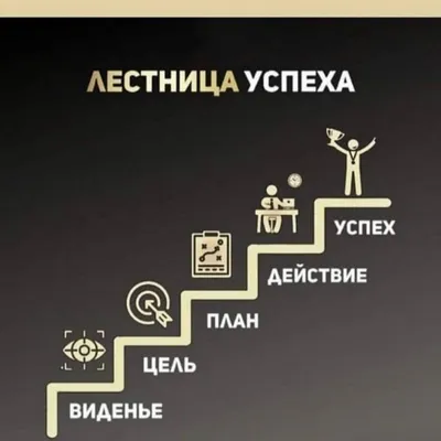 мотивация факторы мотивации оценка при приеме на работу - HR Lider -  Компания HRLider.ru картинки