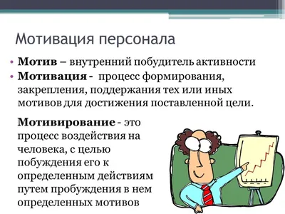 Презентация на тему \"Мотивация и актуализация знаний. Этап урока по ФГОС\" картинки