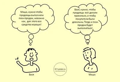 Мотивация менеджеров продаж от прихода денег - почему продажи падают? картинки