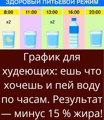 За 4 понедельника до лета: мотивационные фразы для худеющих. Читай,  запоминай, вдохновляйся! | Худею со 110 кг | Дзен картинки