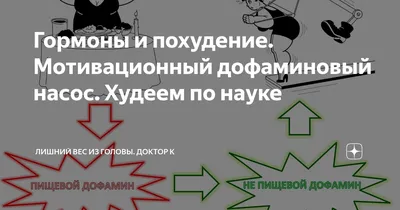 20 красивых и мотивирующих цитат из фильмов про похудение и еду - Чемпионат картинки