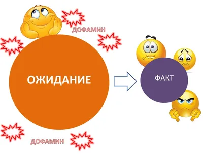 За 4 понедельника до лета: мотивационные фразы для худеющих. Читай,  запоминай, вдохновляйся! | Худею со 110 кг | Дзен картинки