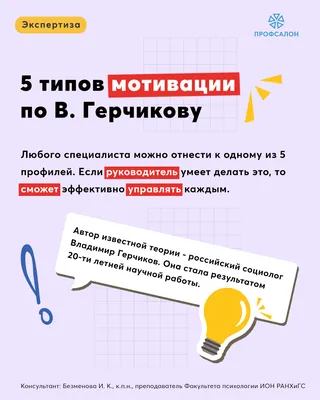 Мотивационные плакаты для сотрудников | Портфолио студии DEZA картинки