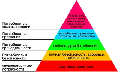 Более 100 мотивационных цитат для поощрения совместной работы в коллективе  [2023] • Asana картинки