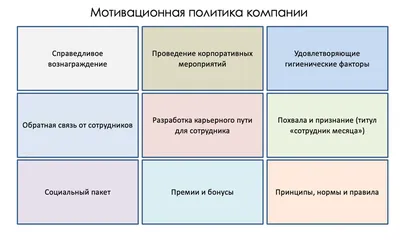 Журнал \"Кадры предприятия\" - Мотивация и стимулирование персонала: основы  построения системы стимулирования картинки