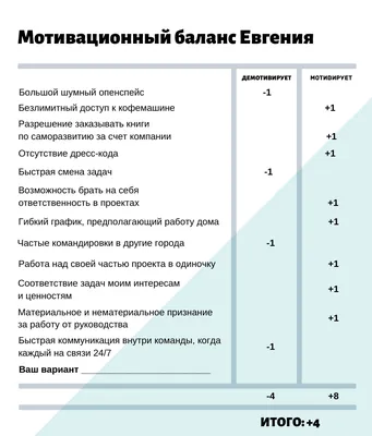 Это важно / Карточки мотивационные - 25 штук. / Открытки с надписями и  цитатами - купить с доставкой в интернет-магазине OZON (531577482) картинки