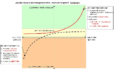 17 примеров того, как правильно писать мотивационные посты для соцсетей картинки