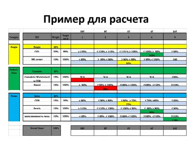 Экономия и персонал картинки