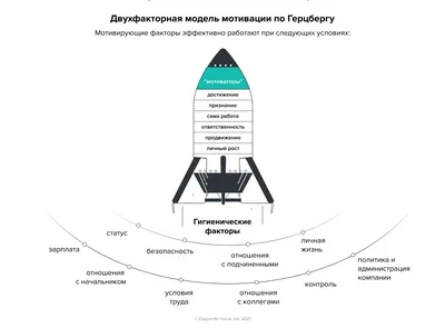 Картина мотивационная !: 10 000 тг. - Сувениры Алматы на Olx картинки