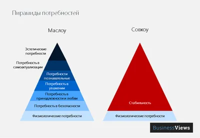 КРАСОТА – альбом мотивирующих плакатов о необъяснимо прекрасном картинки