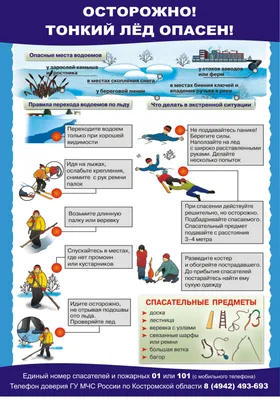 Памятка «Осторожно, тонкий лед!» | ВКонтакте картинки