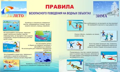Зима прекрасна, когда безопасна: еще раз напомним о правилах безопасности в  зимний период — БДОУ города Омска \"Детский сад № 185\" картинки