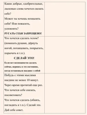 Дневник чувств: универсальный инструмент при похудении. Делюсь образцом  дневника. Рассказываю личный опыт использования | Энергия красоты | Дзен картинки