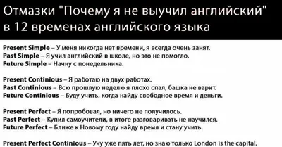 Хватит ли вашего уровня английского, чтобы понять эти приколы? —  Образование на vc.ru картинки