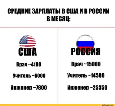 Фармацевт в аптеке советует девушке антидепрессанты: - Вот эти таблетки не  берите, они не убирают агрессию, а просто улучшают настрое… | Фармацевт,  Аптека, Таблетки картинки