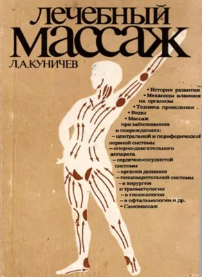 Неприличные анекдоты про девушек▷Собрание пошлых анекдотов ◁ Ваш массажист  мне по самое... - YouTube картинки