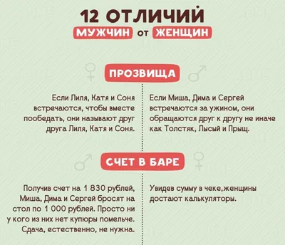 Приколы, смешные картинки и прочий юмор картинки