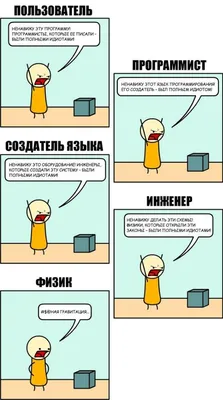 Взломы среднего и высокого уровня: Секреты, приколы, программирование,  знание компьютера by Могилевский Александр | Goodreads картинки