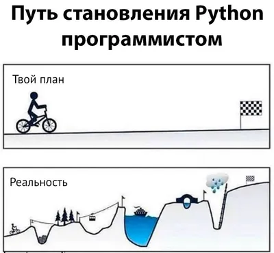 Давроа Ты программист? Блин ладно Я просто программиста ищу Увидела биту И  подумала А чем энерг / програмист :: чат / смешные картинки и другие приколы:  комиксы, гиф анимация, видео, лучший интеллектуальный юмор. картинки