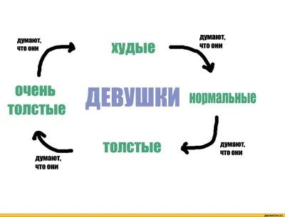 Фото: Нескучные подарки и приколы, магазин подарков и сувениров, ул.  Малиновского, 14, Ростов-на-Дону — Яндекс Карты картинки