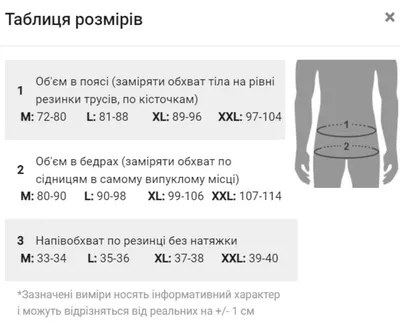 Купить Прикол трусы, попа, шалун, р-р 54 в Донецке | Vlarni-land - товары  из РФ в ДНР картинки